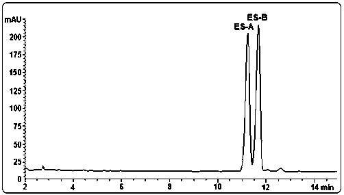 Epoxide sterol composition, and preparation and application thereof