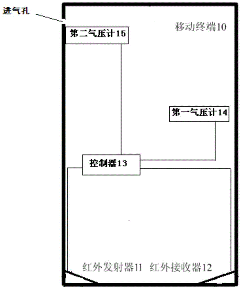 Mobile terminal, and method for detecting air index through mobile terminal