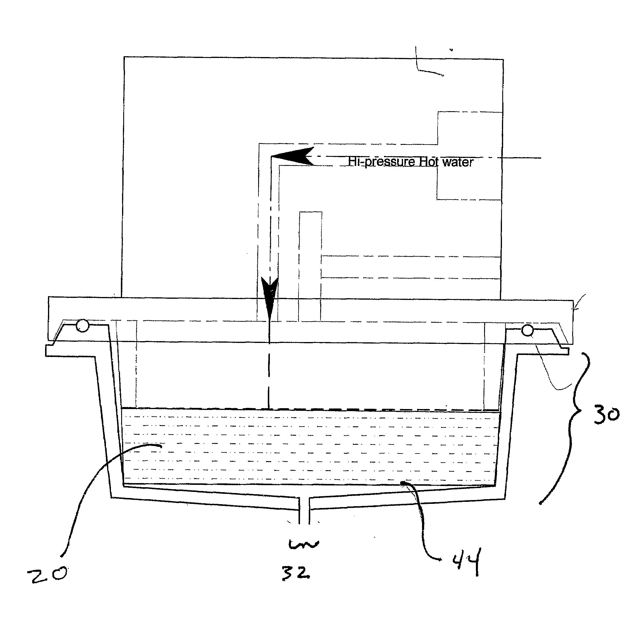 Method and System for Rapid Automated Extraction and Other Processes Using Controllable Temperature and  Pressure