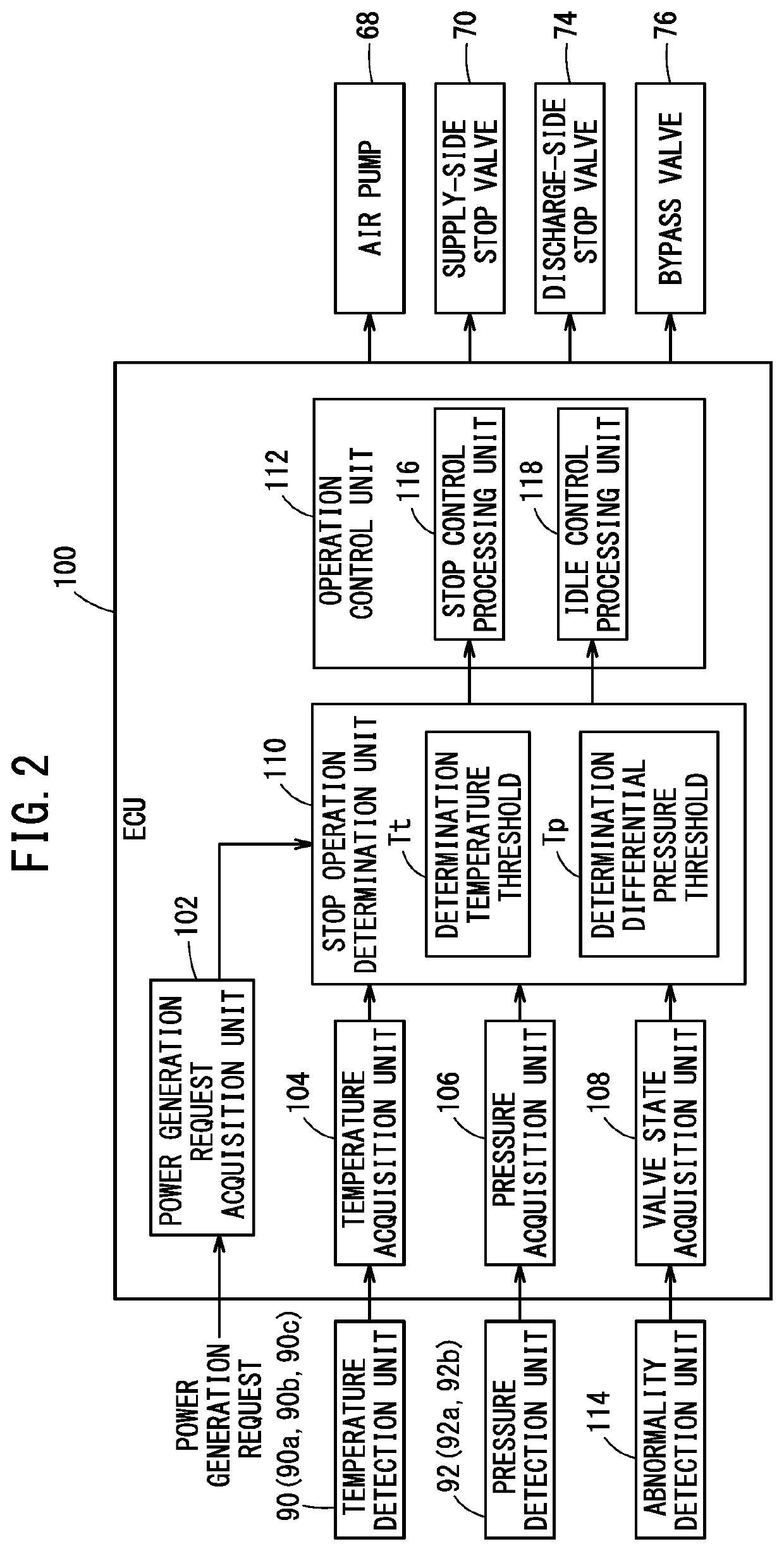 Fuel cell system