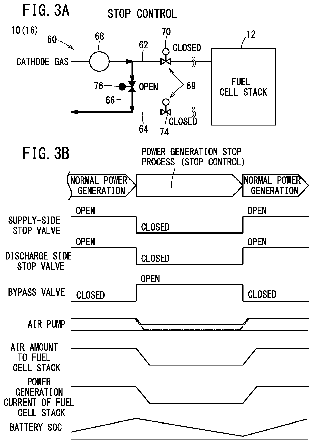 Fuel cell system