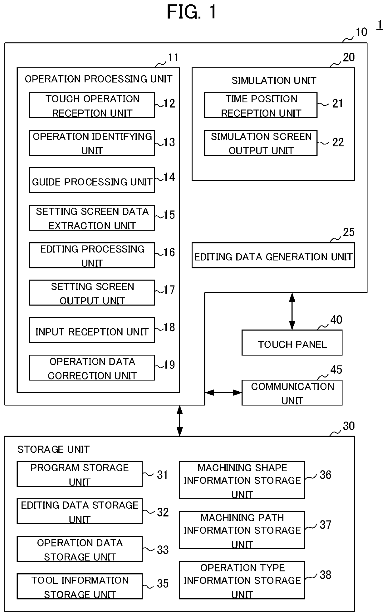 Numerical controller and data editing method