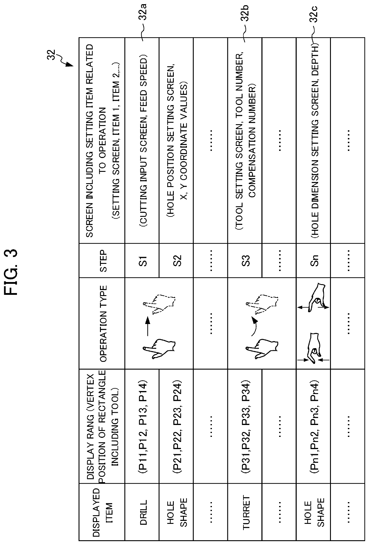 Numerical controller and data editing method