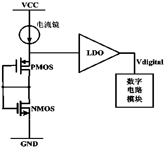 Voltage source circuit for digital circuit