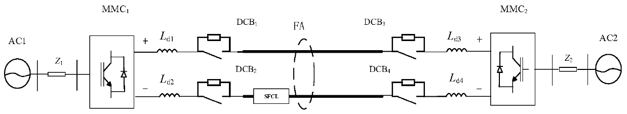 Superconducting fault current limiter-based flexible direct-current transmission system current-limiting electric reactor selection method