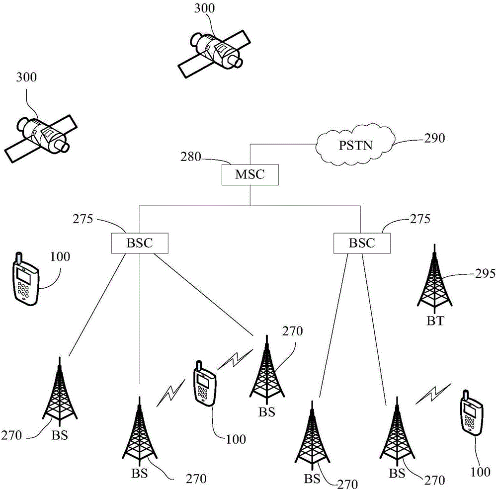 Terminal antenna switching device and terminal antenna switching method
