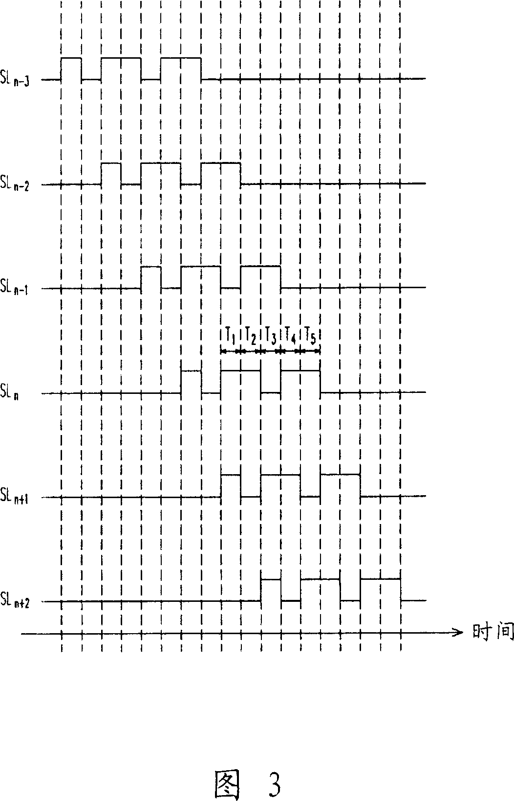 Pixel level multi-task architecture driving method and device using the method