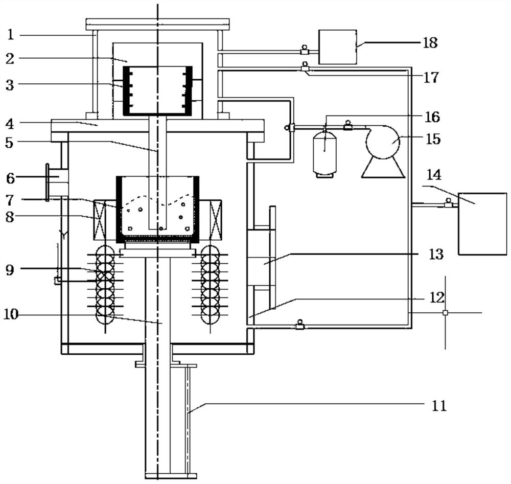 Differential pressure anti-gravity mold-filling solidification device under action of external field and process method thereof