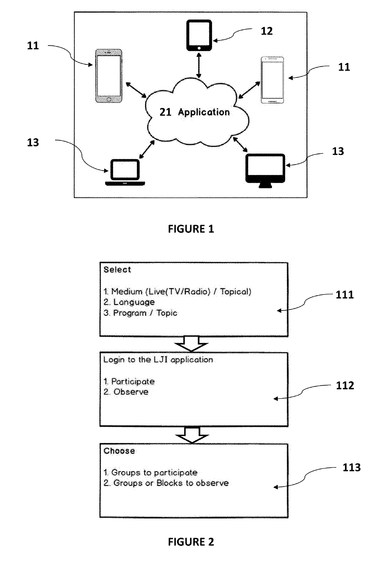 Interactive broadcast management system