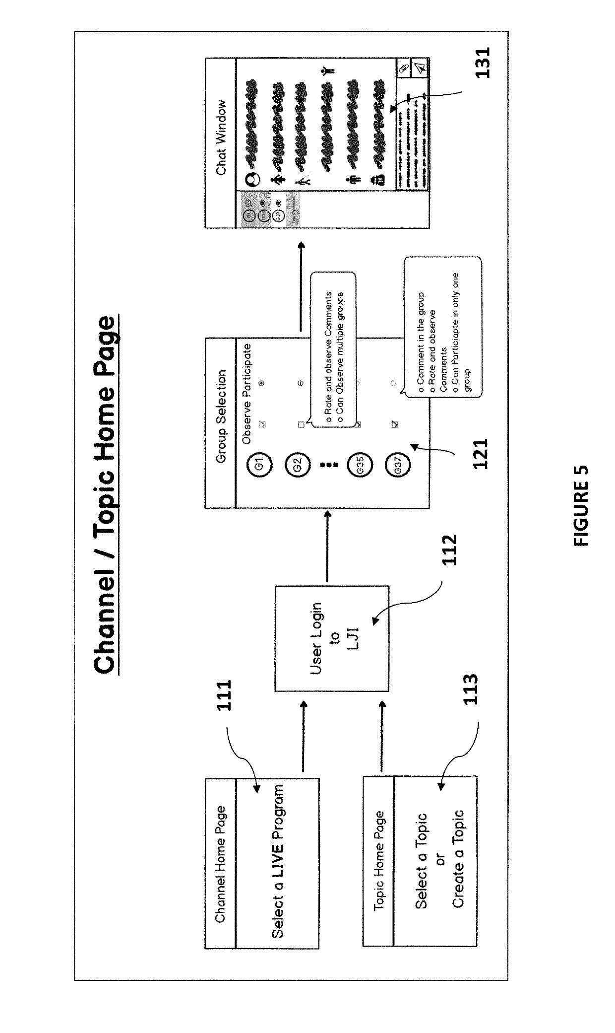 Interactive broadcast management system