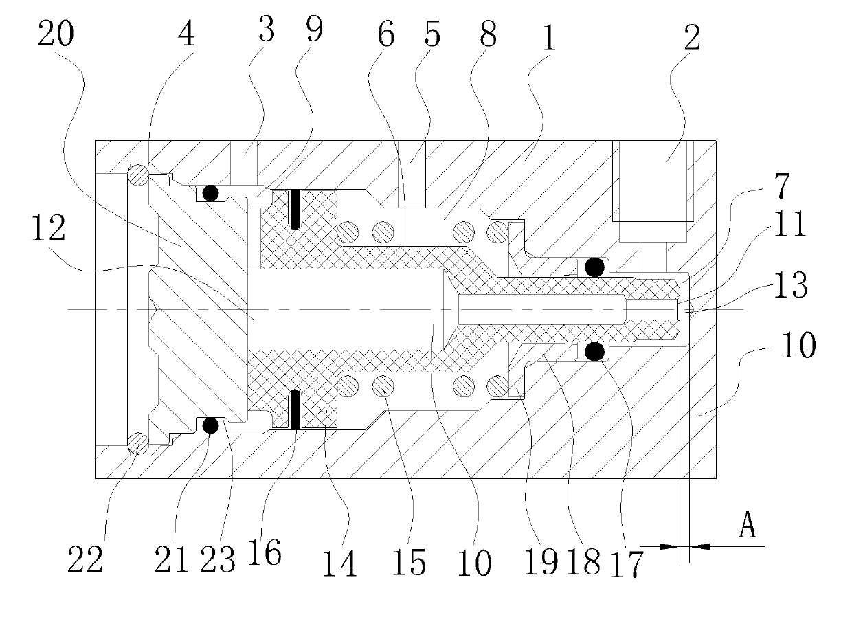 Pressure reducing valve structure and method for adjusting gas pressure