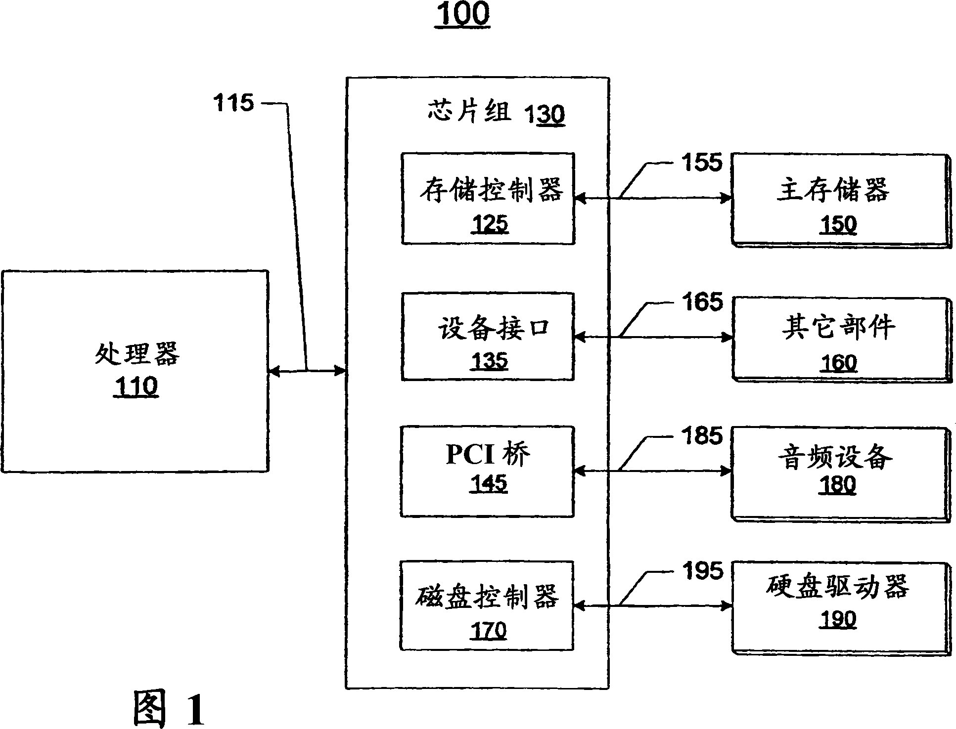 Method and apparatus for saving power for a computing system by providing instant-on resuming from a hibernation state