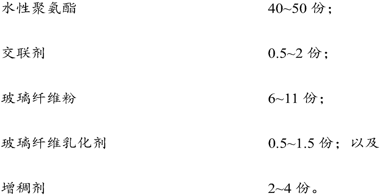 Wear-resistant aid for textiles and preparation method thereof