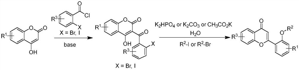 A long-lasting light-storage organic light-emitting material and its preparation method