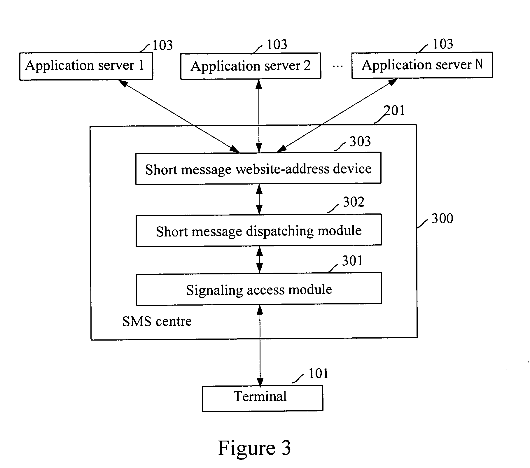 Short message website-address device and system and method for implementing short message value-added service