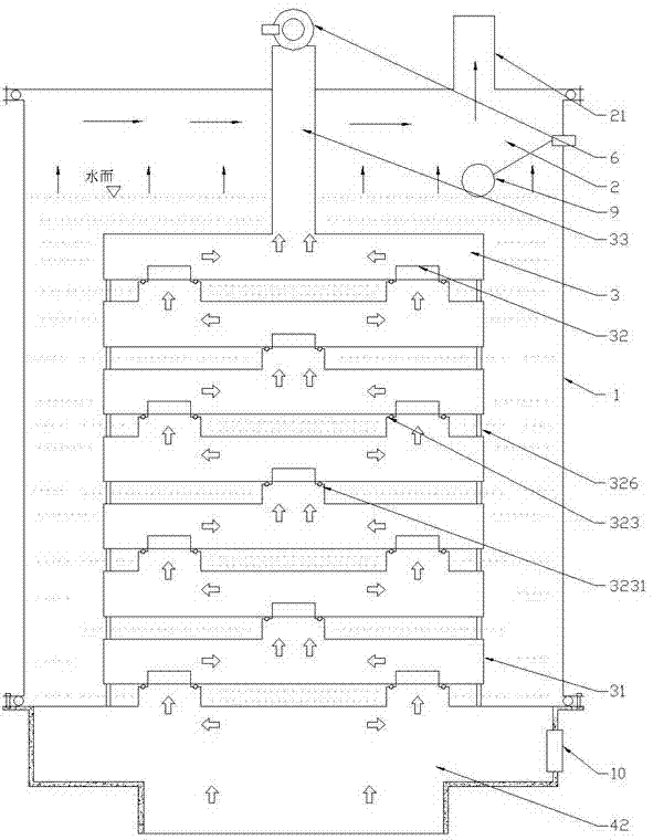 Stacked boiler and closed steam generator