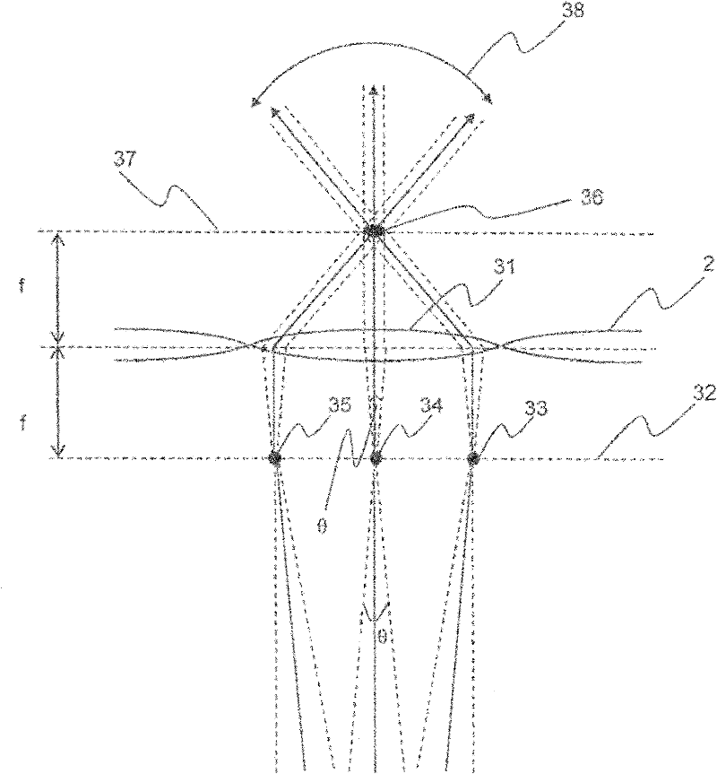 Autostereoscopic display