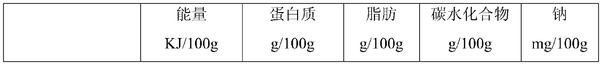 Strawberry mellow egg roll and preparation method thereof