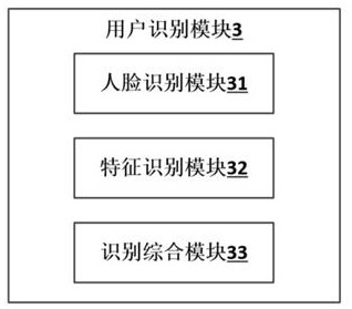 A kind of intelligent toy distribution and sorting robot and its working method