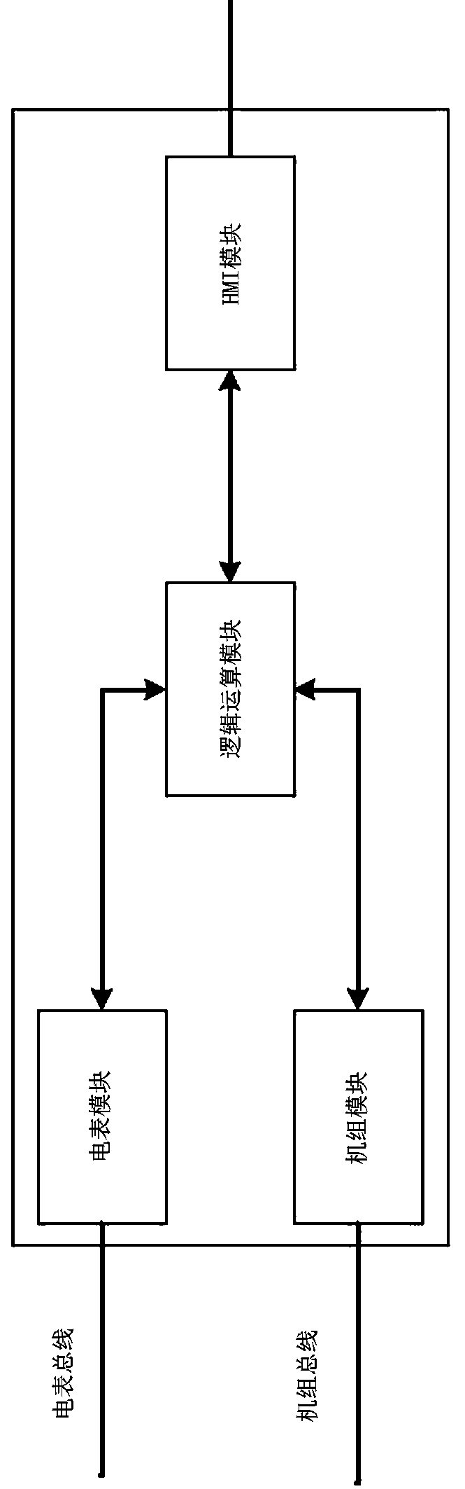 Method and device for calculating power consumption of central air conditioner and central air conditioner