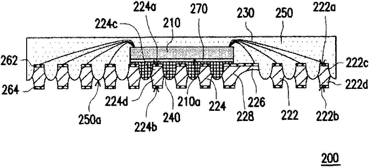 Semiconductor packaging structure and semiconductor packaging process