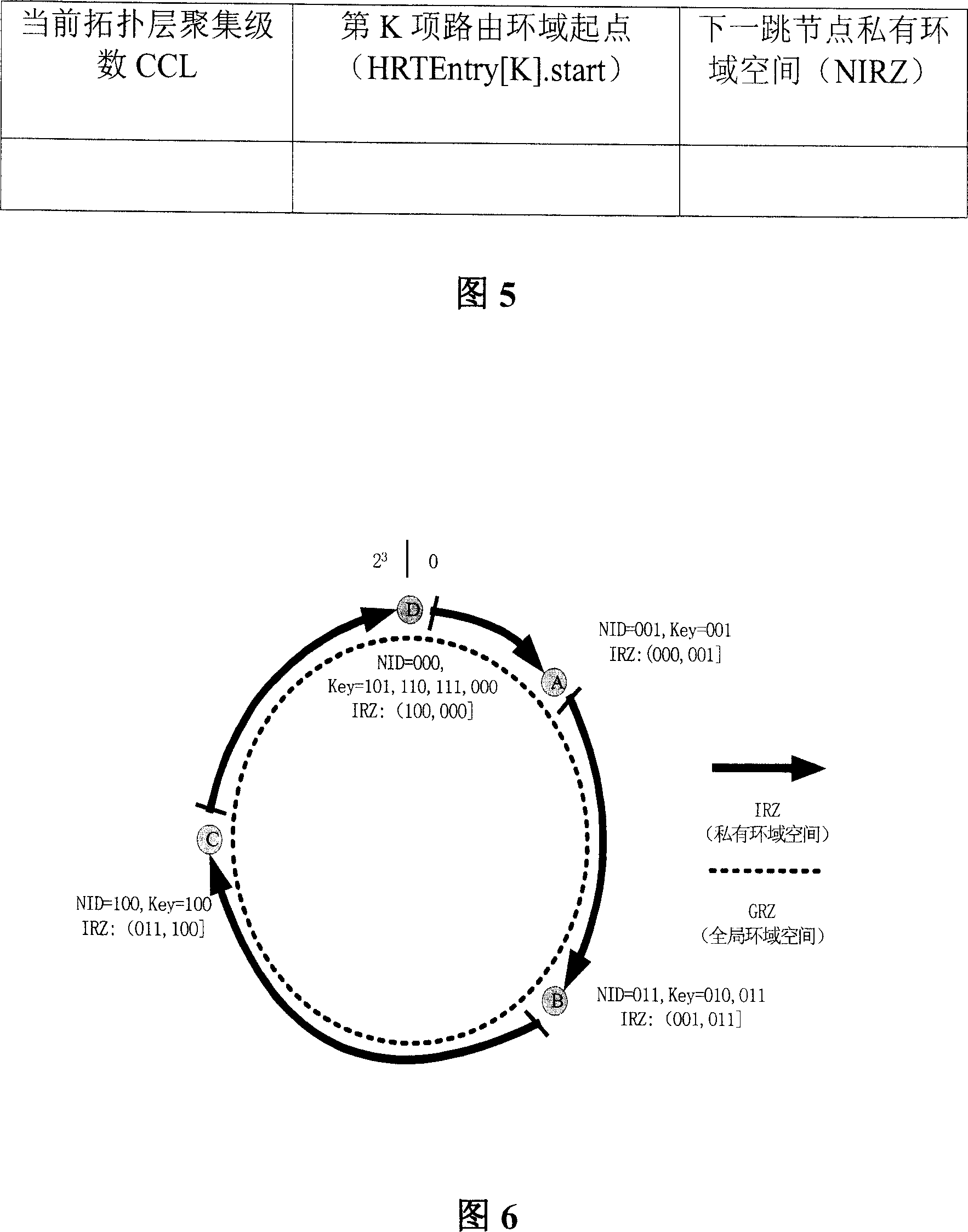 Method for implementing self-organizing network