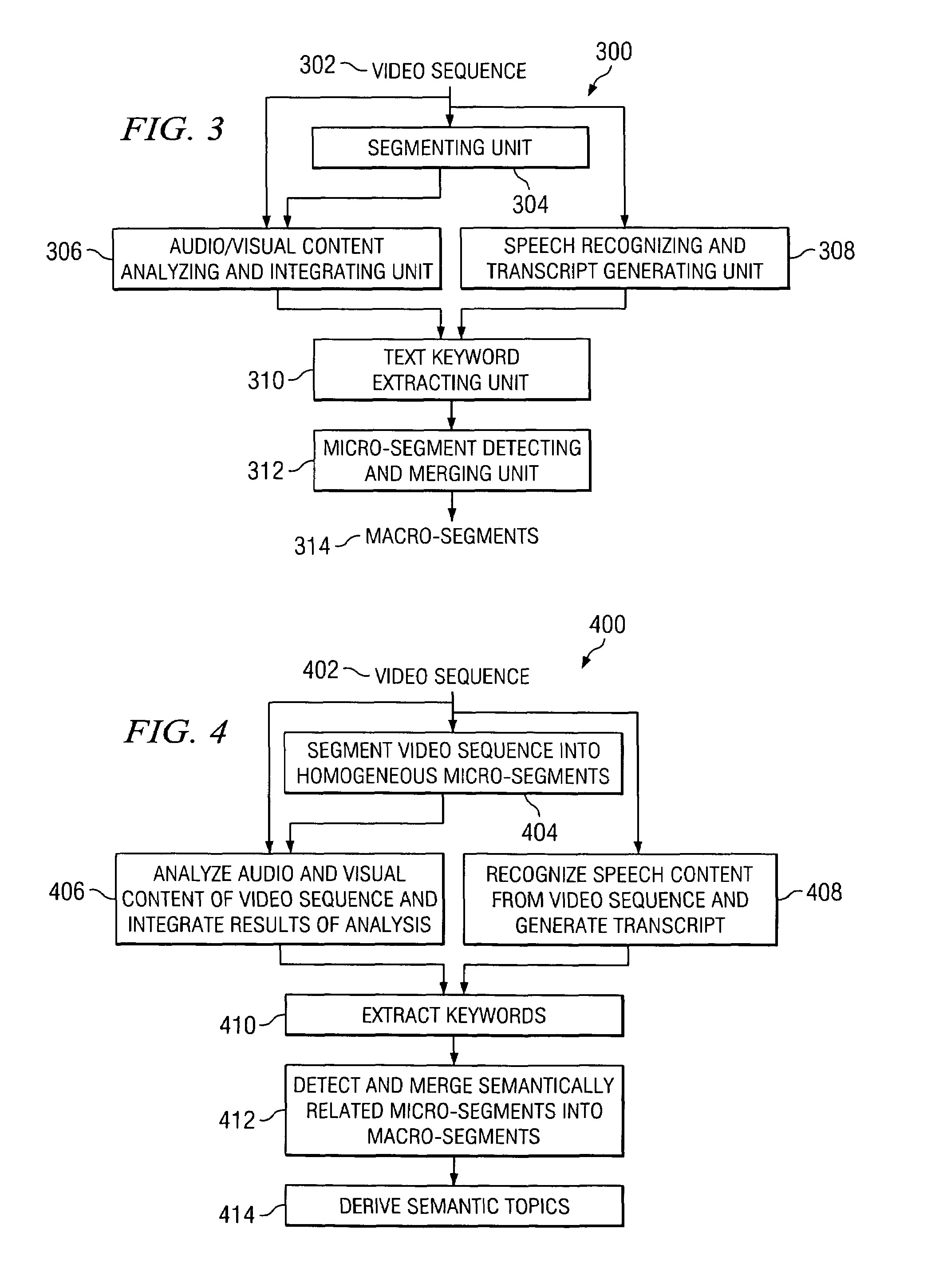 System and method for semantic video segmentation based on joint audiovisual and text analysis