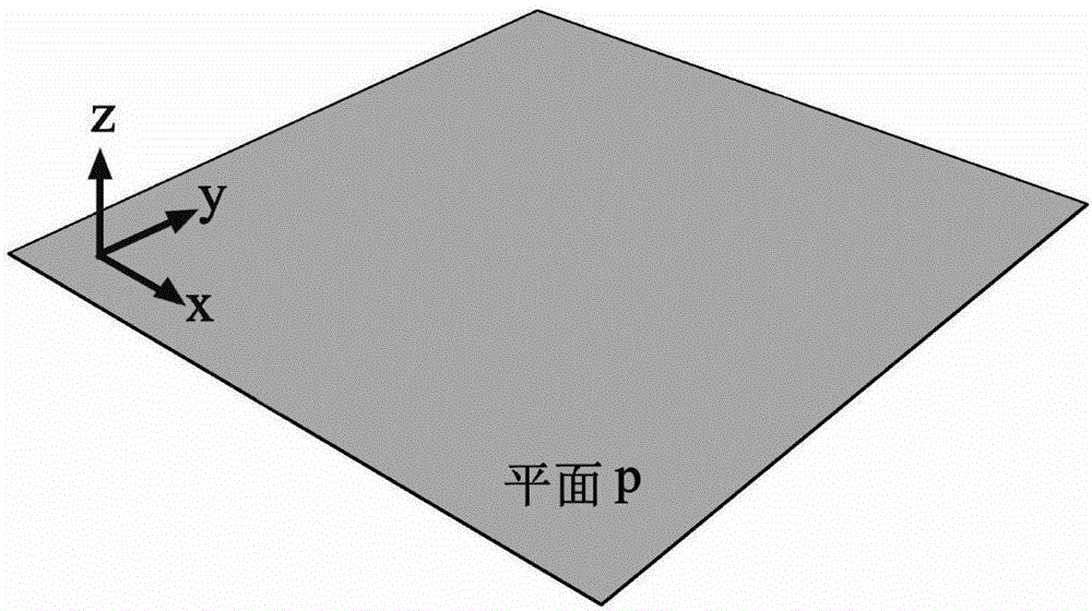 Manufacturing method for electromagnetic wave structure stealth