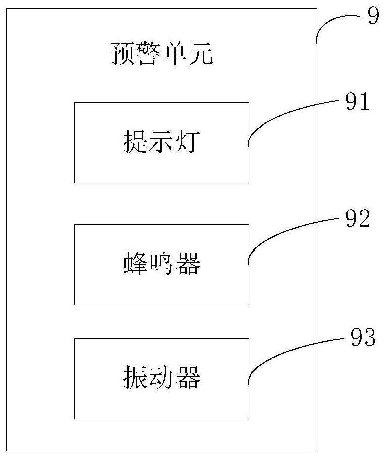 Real-time monitoring system for stress of drill rod and early warning method thereof
