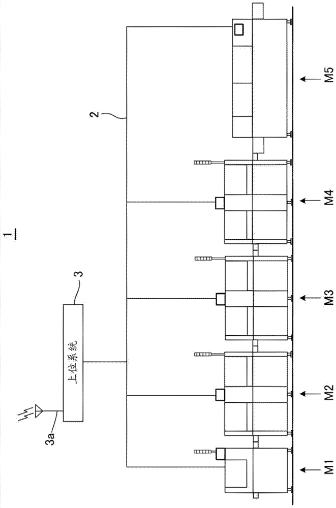 System for judging correctness of setting of printing parts in screen printing device and method for judging correctness of setting of printing parts