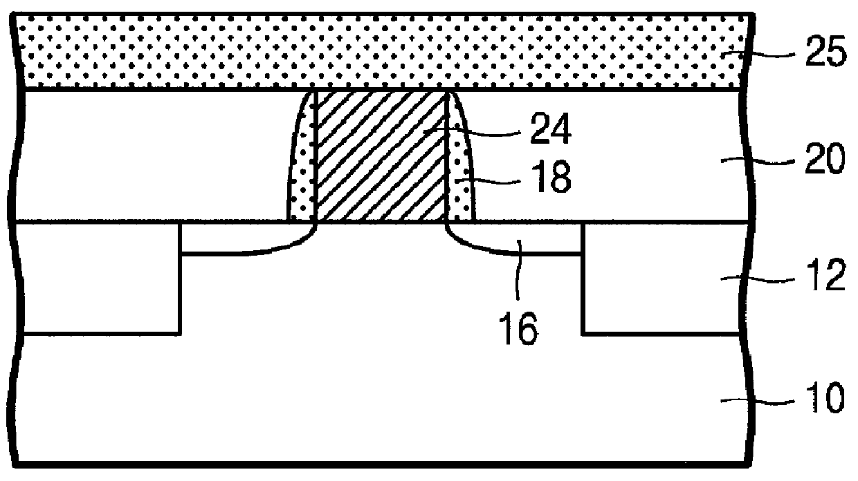Methods of forming self-aligned contact pads using a damascene gate process