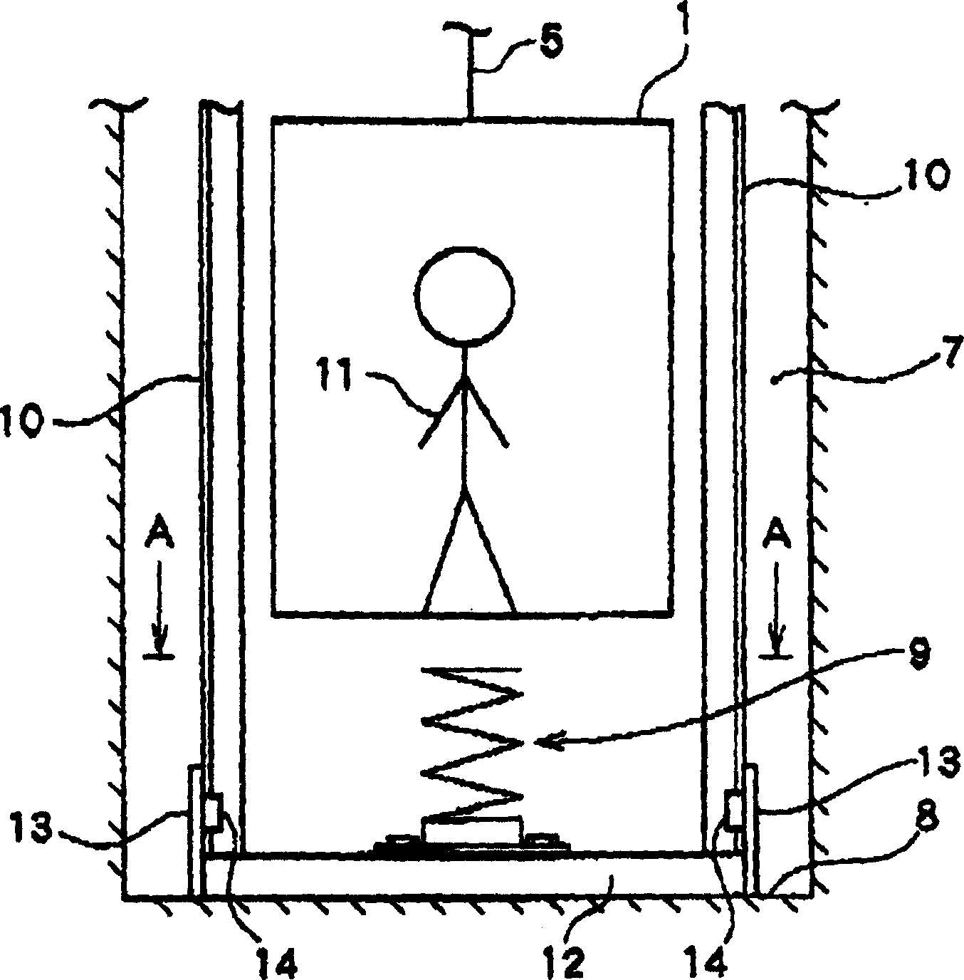 Elevator device