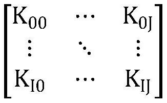 Indoor anti-interference motion recognition method based on image analysis