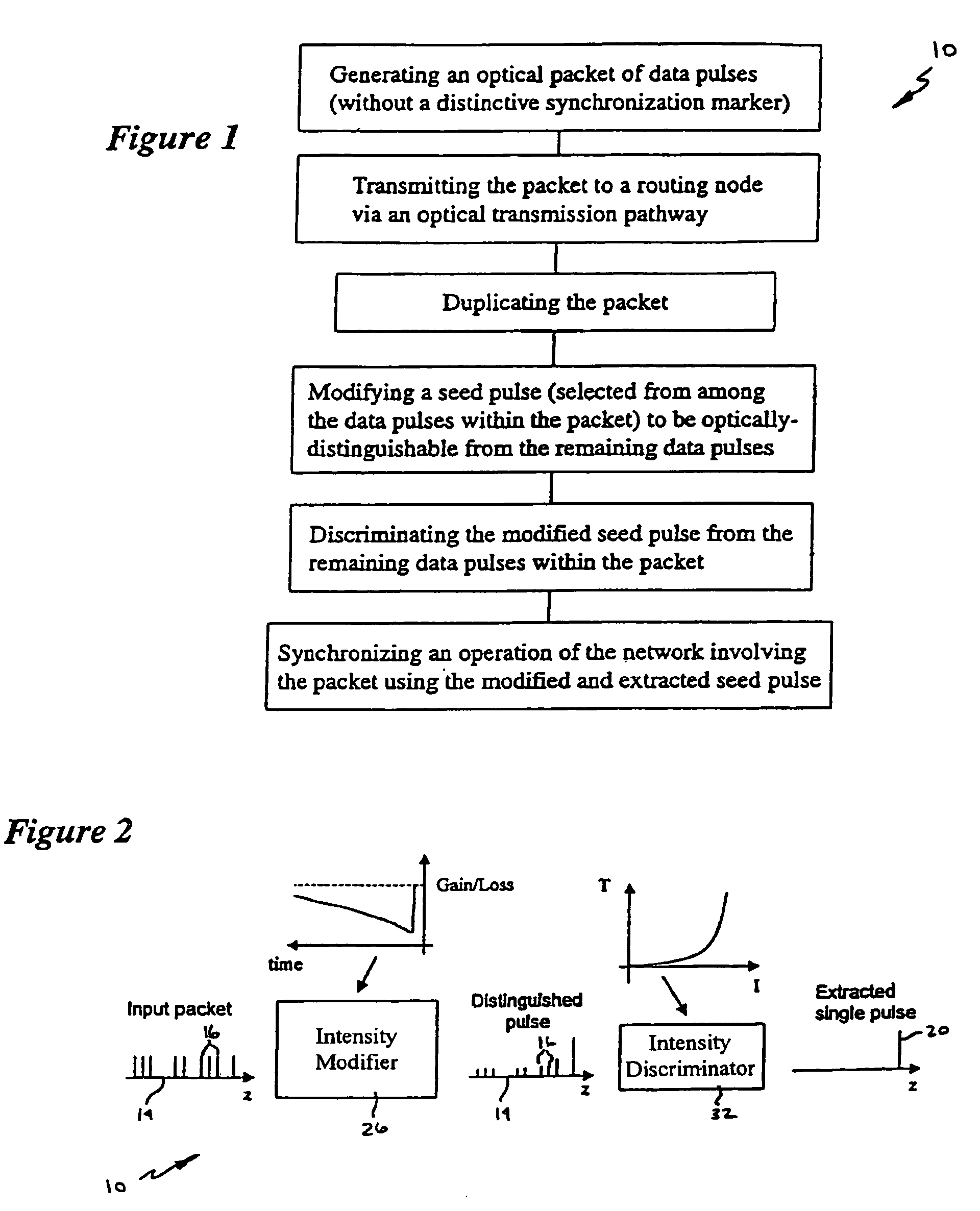 Self-synchronization of an optical packet network using seed pulses extracted from within the packets