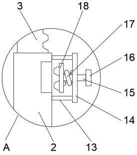 Eye posterior segment laser contact lens stabilizing device