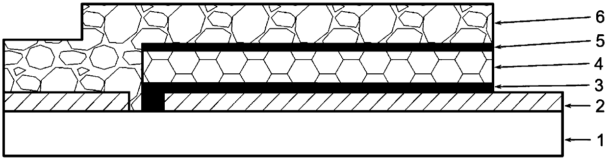 Perovskite solar cells based on nickel-doped titanium dioxide and preparation methods thereof