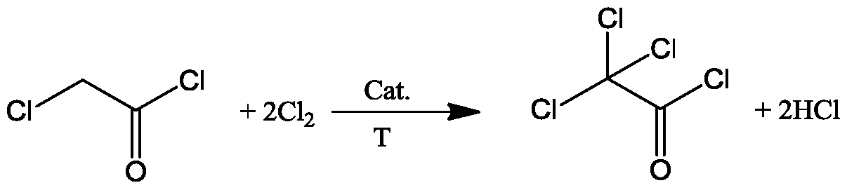 Chlorine resource recycling method and system for chloroacetyl chloride chlorination reaction process