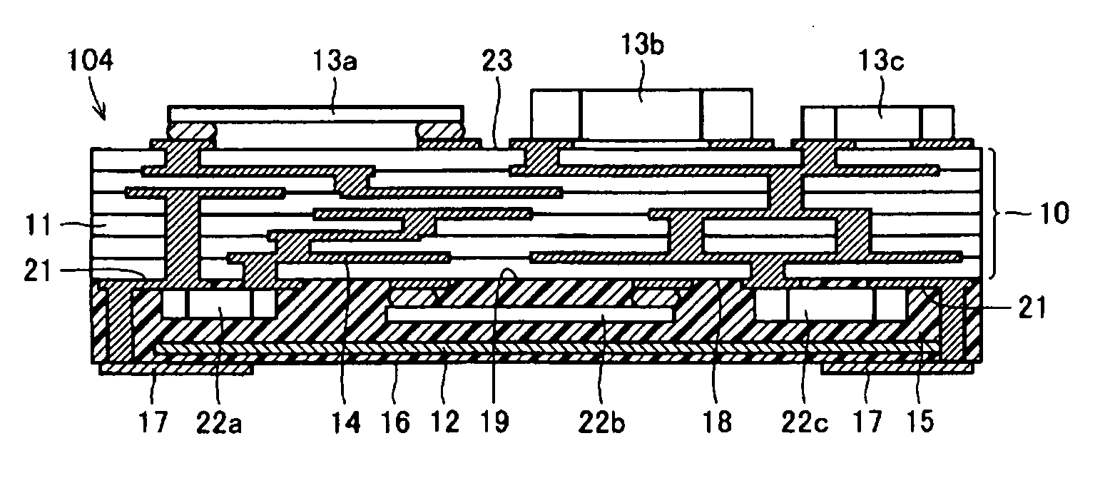 Ceramic multilayer substrate