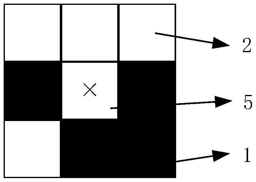 Robot autonomous exploration method and system based on deep learning