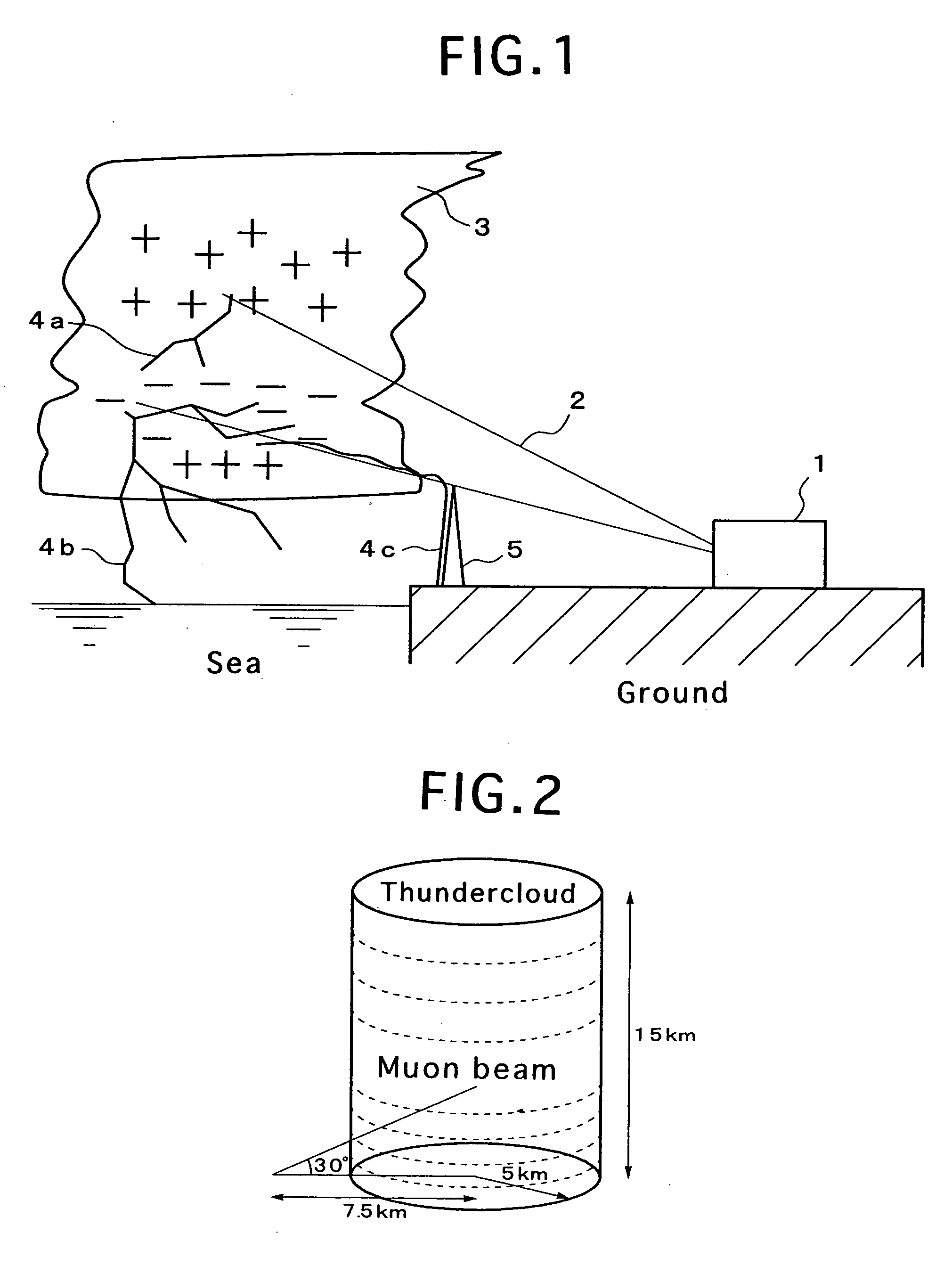 Method and apparatus for triggering of lightning discharge