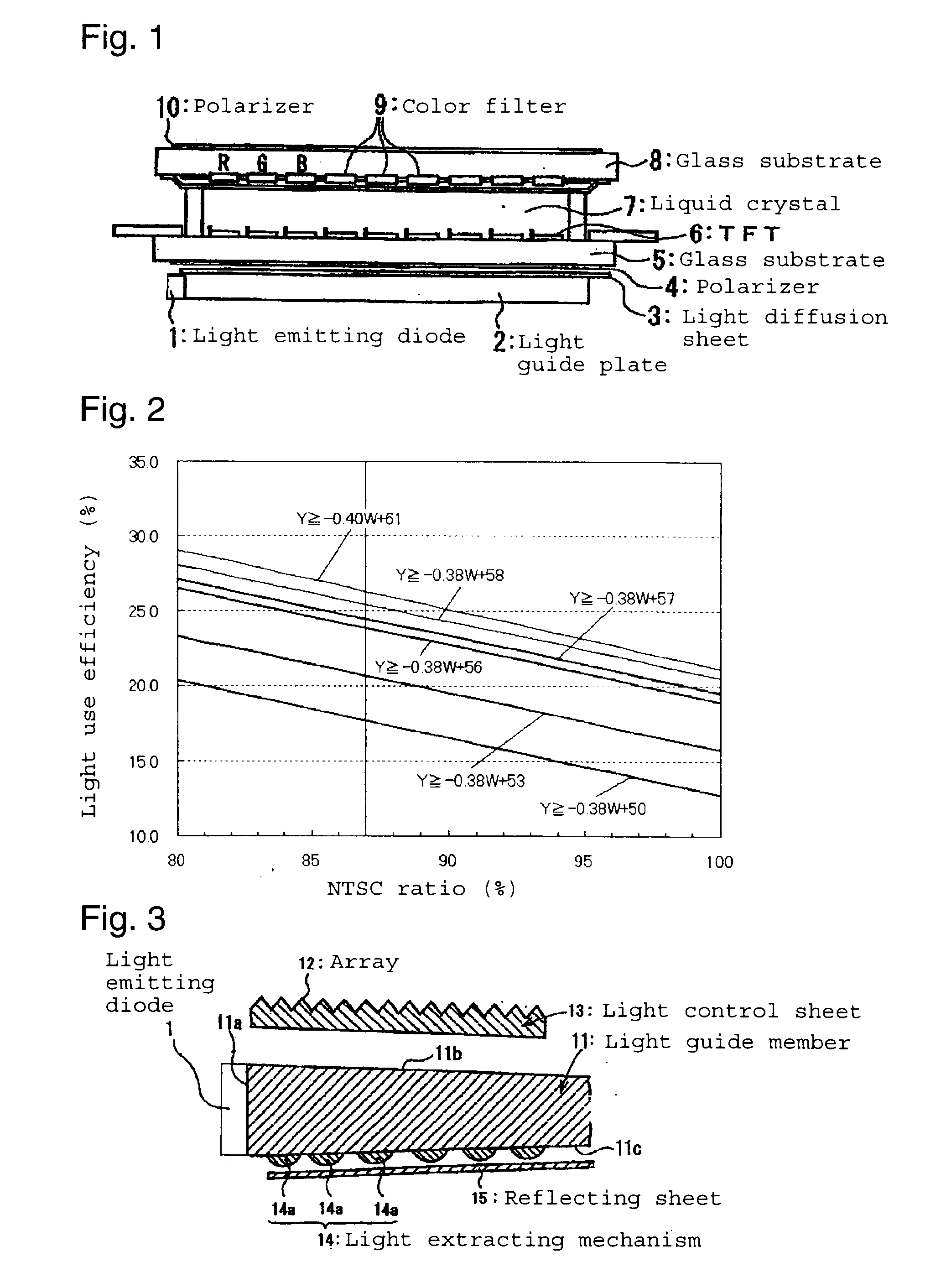 Color image display device