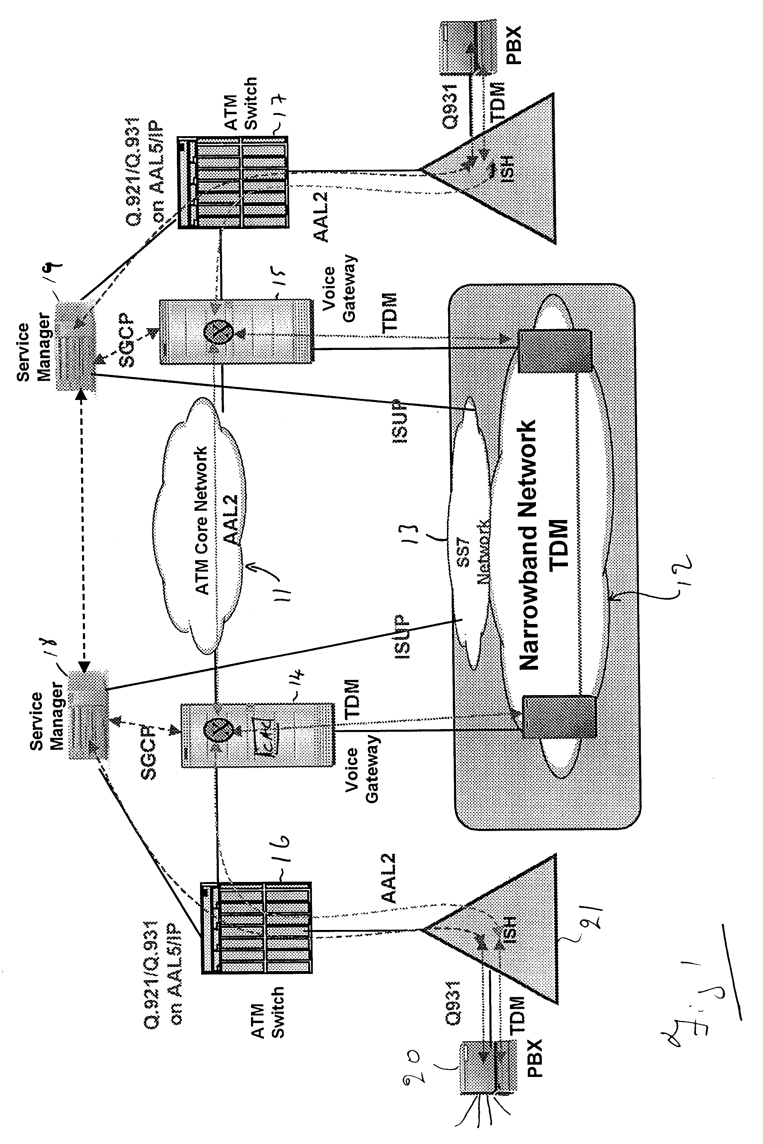 Providing connection admission control in a communications network
