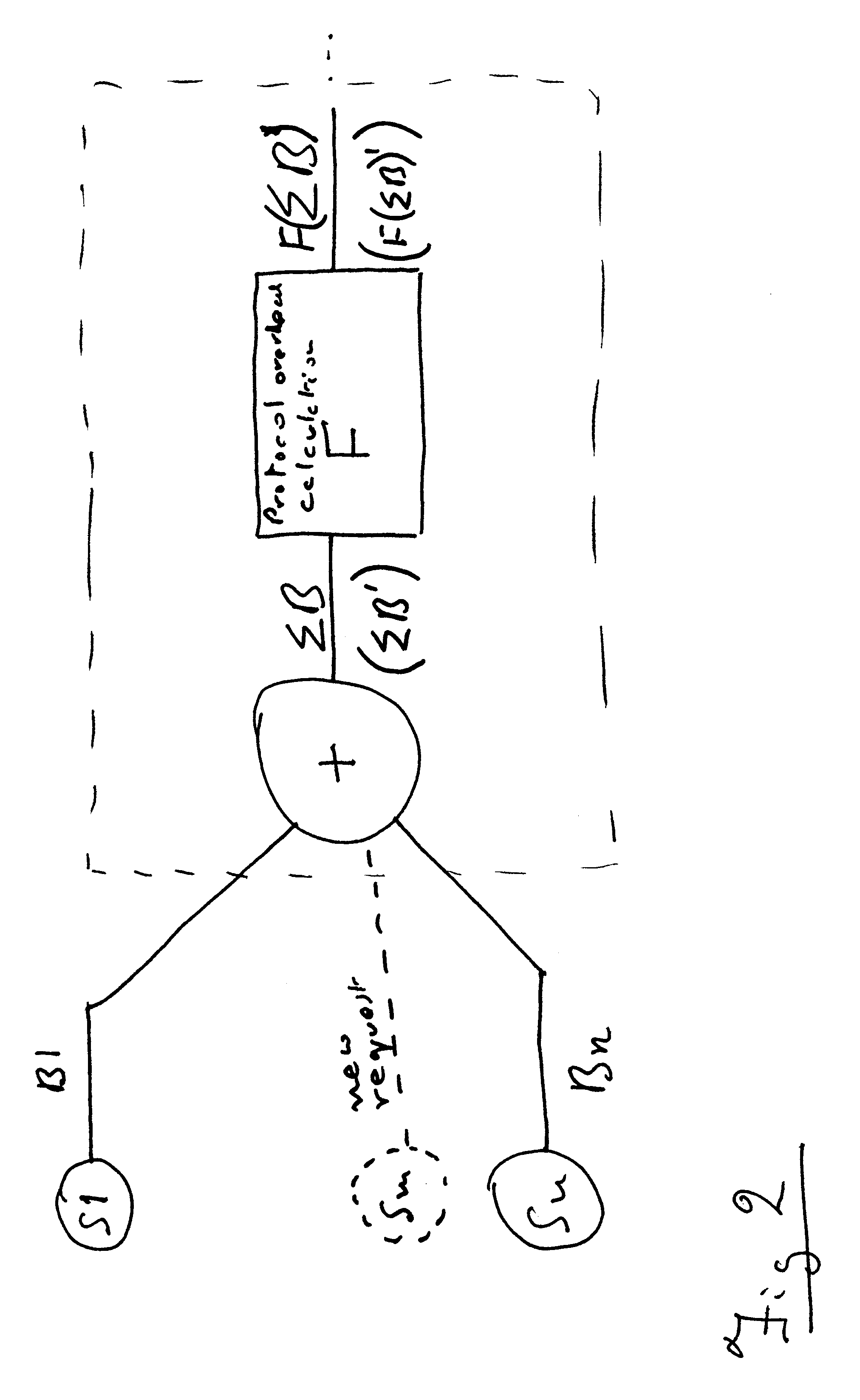 Providing connection admission control in a communications network