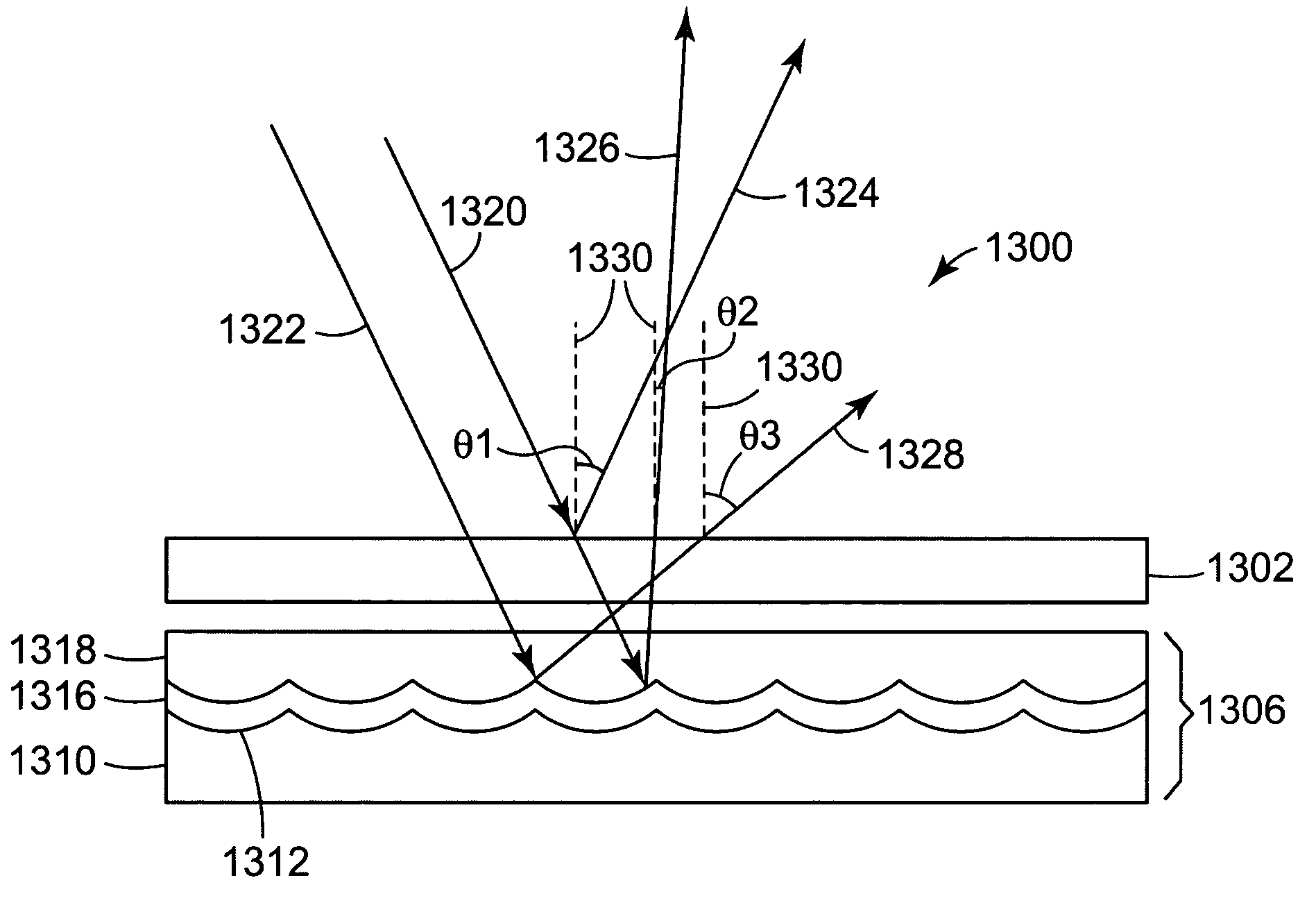 Structured transflectors for enhanced ambient and backlight operation of transmissive liquid crystal displays