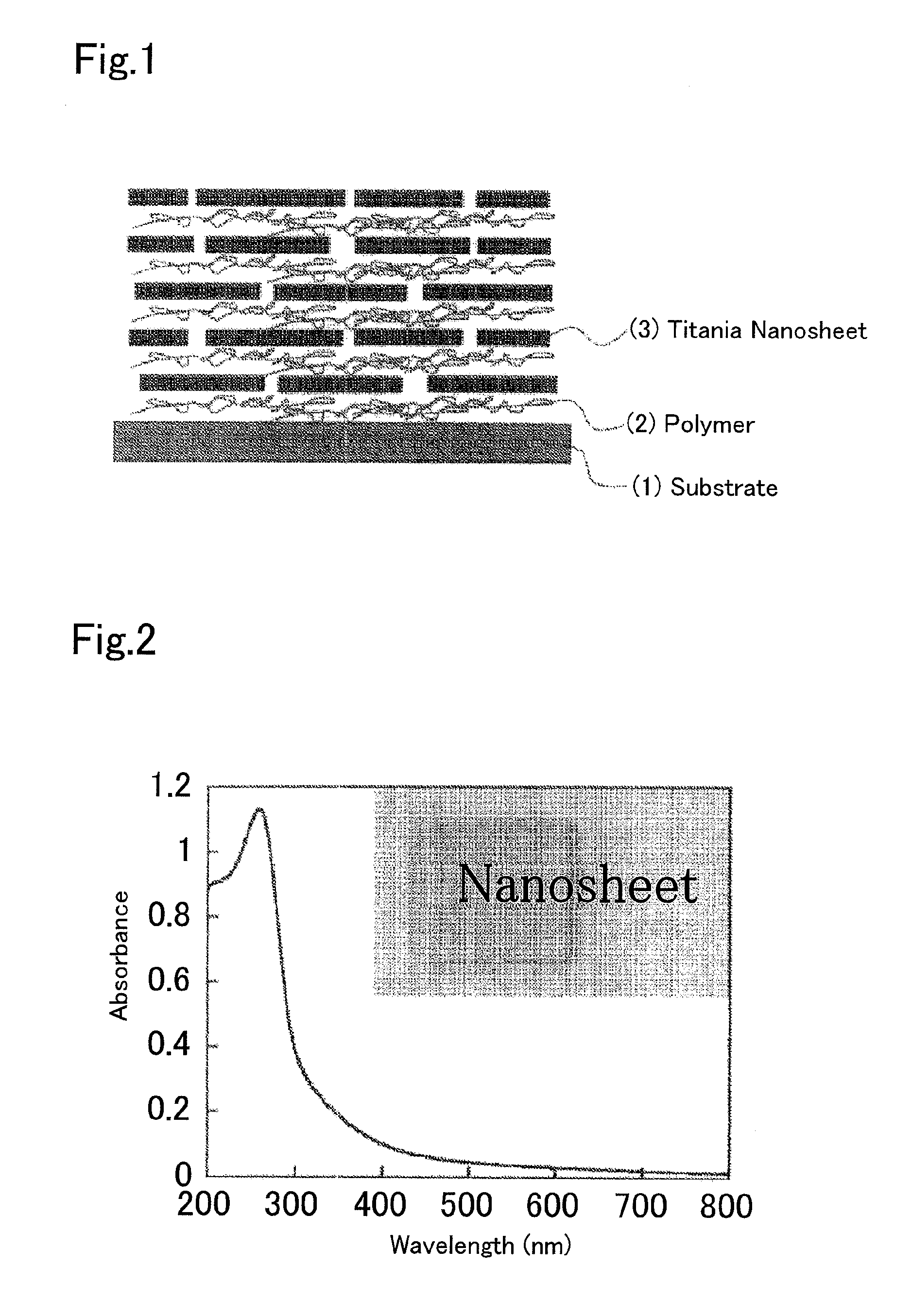 Electromagnetic wave absorbent material
