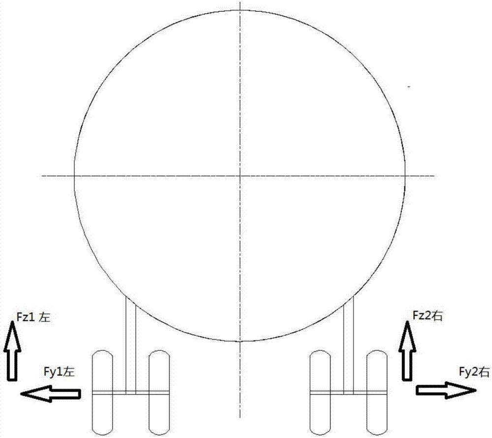 Processing method of aircraft ground lateral load