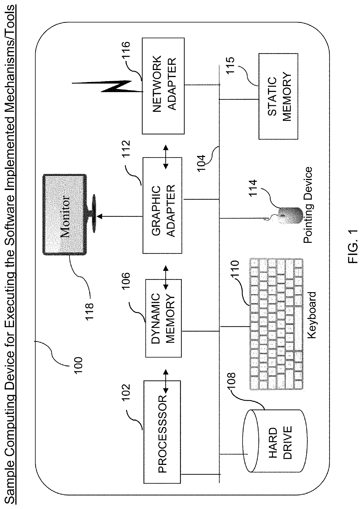 Making communication interfaces pluggable by using mechanisms comprising of exchange/broker for communication interfaces