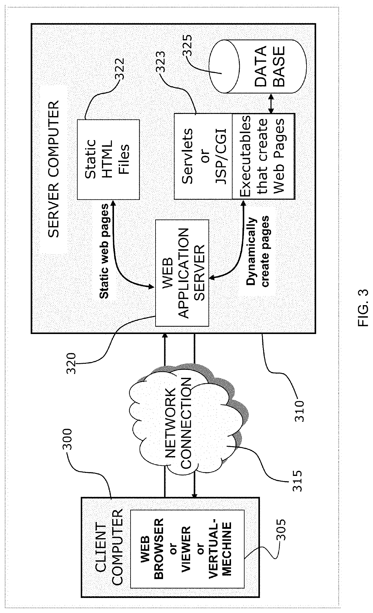 Making communication interfaces pluggable by using mechanisms comprising of exchange/broker for communication interfaces