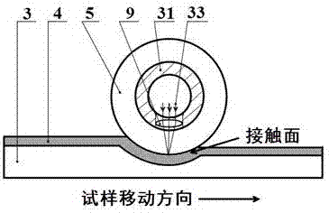 Laser peening composite rolling strengthening surface modification method and device