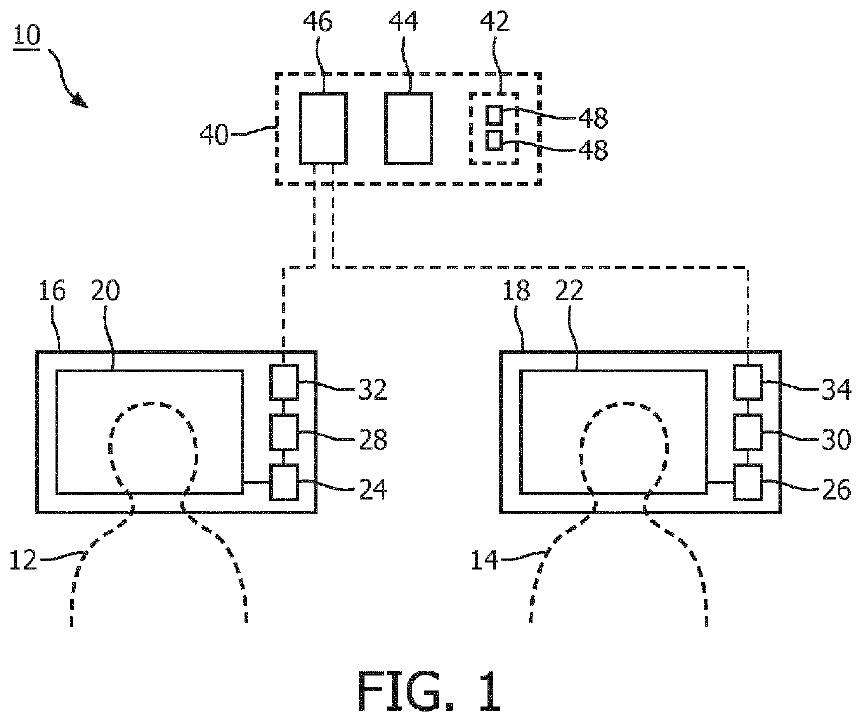 System for treating snoring among at least two users